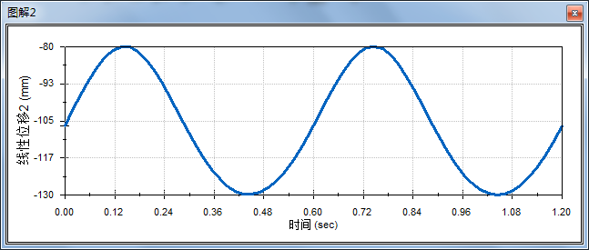 sw装配体不能打开单个零件